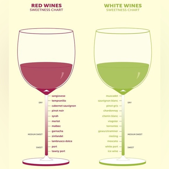 @Monica_Dis IS GOING 🚨LIVE🚨
💕 this listing to be notified when we go live 💖 - Picture 5 of 8